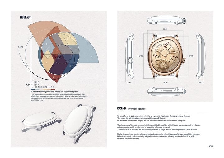 The Fibonacci sequence, a reference for an ideal of beauty inspired by nature, also served in the design of the Mirage 38 by Sylvain Berneron.